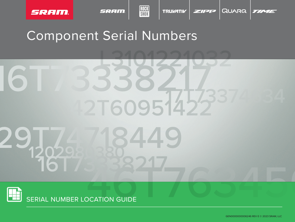 SERIAL NUMBER LOCATION GUIDE